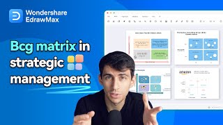 BCG Matrix Explained with Uses Examples amp Limitations [upl. by Hirsch336]