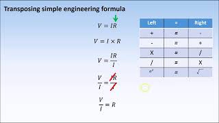 Transposing of Formula [upl. by Lallage]