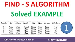 FIND S Algorithm  Finding A Maximally Specific Hypothesis  Solved Example  1 by Mahesh Huddar [upl. by Nawyt939]