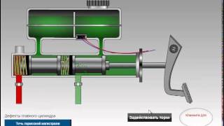 главный тормозной цилиндр [upl. by Llenyaj118]
