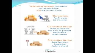 Correction Corrective Action and Preventive Action Defined Example [upl. by Roosevelt]