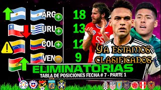 Tabla de posiciones Fecha 7 🔥 BOLIVIA Y ARGENTINA GOLEAN 🏆 Humillaciones Históricas Eliminatorias C [upl. by Ddene]