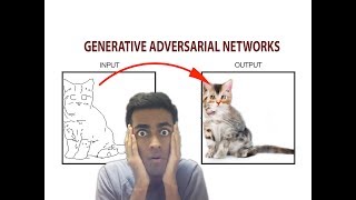 Generative Adversarial Networks  FUTURISTIC amp FUN AI [upl. by Boris]