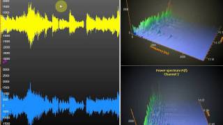 LightningChart Ultimate realtime audio data visualization 3D spectrum [upl. by Arielle]