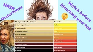 Bleaching Hair Hair Undertones Explained [upl. by Idnar]