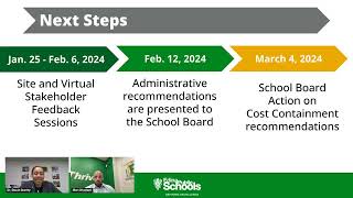 Edina Public Schools Budget Reduction Reallocation amp Revenue Generation Meeting BRRRG [upl. by Hance]