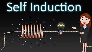 Self Induction  Animated explanation  Electromagnetic Induction  Physiscs 12 class [upl. by Nennerb]