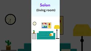 French Vocabulary Rooms in Your House [upl. by Sirovart]