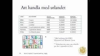 Företagsekonomi 2  Bokföring Kapitel 17  del 2 [upl. by Vaenfila]