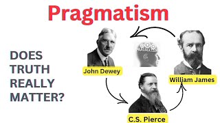 Pragmatism Philosophy  Principles  Forms  Pragmatism in Education  Explained in Urdu amp Hindi [upl. by Ahsym]