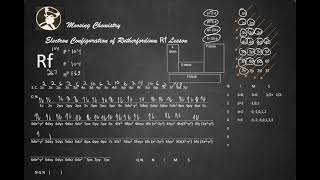 Electron Configuration of Rutherfordium Rf Lesson [upl. by Neroled271]