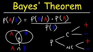 Bayes Theorem of Probability With Tree Diagrams amp Venn Diagrams [upl. by Erline]