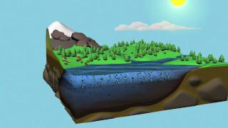 NASA The Carbon Cycle 720p [upl. by Yk]