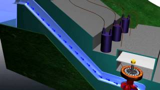 Hydroelectric Power  How it Works [upl. by Nelloc]