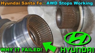 Hyundai Santa FE  AWD Not Working Lets See What Failed [upl. by Demmahum]