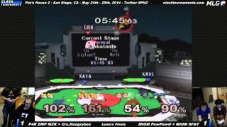 eSports Report  Smash Melee Doubles at Pats House 2  May 28th 2014 [upl. by Eednak]