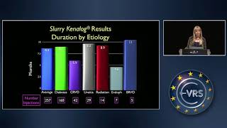 Slurry Kenalog A Lower Cost Quick and Easy Alternative for Longterm Intraocular Steroid Delivery [upl. by Rinaldo]