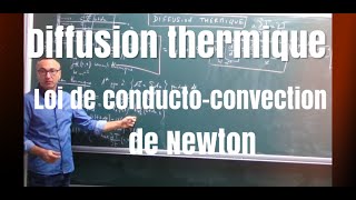 Coursdiffusion thermique 3 ailette de refroidissementconducto convection [upl. by Derdle895]