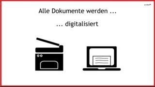 Was ist ein Digitaler Arbeitsplatz [upl. by Suilenrac269]