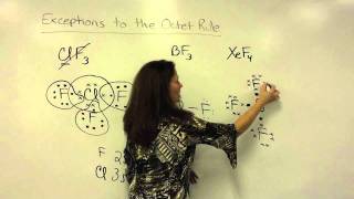 Covalent  Exceptions to Octet Rule [upl. by Magan]