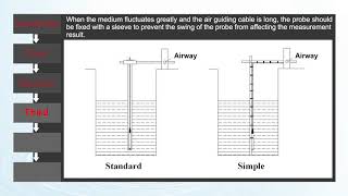 HTP604 Immersion Water Level Sensor Users Manual [upl. by Ahc]