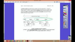 Calcul du rev imposable et de l’impôt des sociétés Captation de cours en classeProf Boivin 23 [upl. by Ambrosine58]