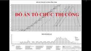 BẢO VỆ ĐỒ ÁN TỔ CHỨC THI CÔNG  CÂU 8 CHỌN MÁY ĐÀO ĐẤT HƯỚNG ĐI MÁY TC BIÊN CHẾ TỔ ĐỘI CN  HUCE [upl. by Casimire]