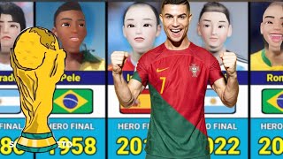 The Heroes  Of The  FIFA World Cup 19302022 [upl. by Wedurn]