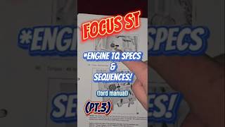 Focus ST  Engine Tq Specs amp Sequences Pt3 Built Engine Series focusst focusrs [upl. by Imuyam]