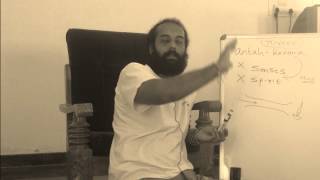 What is Antahkarana  The concept of Mind according to Yoga [upl. by Annayehc]