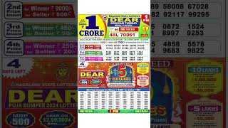 DEAR LOTTERY SAMBAD MORNING 1PM RESULT TODAY LIVE DRAW ON 08102024 NAGALAND [upl. by Nhguahs]