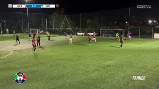 Acsi C8Nottigham Virginia  Highlights [upl. by Palma]