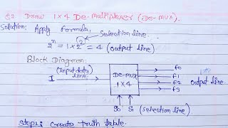 1×4 DemultiplexerDEMUX explained  14 demultiplexer [upl. by Landbert]