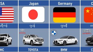 နိုင်ငံအလိုက် ကားအမှတ်တံဆိတ်များ Car Brands from Different Countries [upl. by Sarkaria]