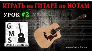 НОТНАЯ ГРАМОТА для гитаристов  Урок 2 КЛЮЧ ФА АППЛИКАТУРА GuitarMe School  Aleksunder Chuiko [upl. by Sinned821]