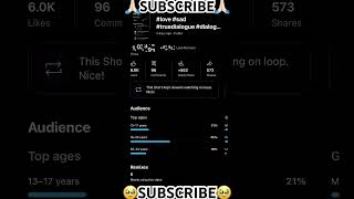 You tuber Banne ka Sapna Tha  Mr Salmuddin  shortvideo funny trending mrsalmuddin new [upl. by Ofelia995]