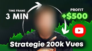 Jautomatise une Stratégie de Trading avec plus de 200k vues [upl. by Winsor]