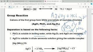 cations group part l DRMOSTAFA ELTANTAWY [upl. by Irina]