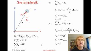 Systemphysik Translationsmechanik [upl. by Papst941]