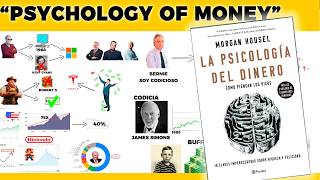 Resumen La Psicología del Dinero  Morgan Housel [upl. by Auhel]