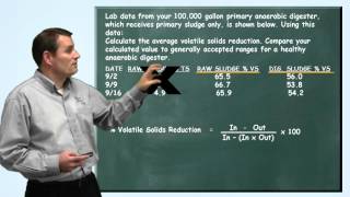 Problem Solved Volatile Solids Reduction  Wastewater Math [upl. by Ennayelhsa]