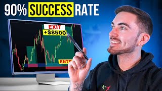 The Only Swing Trading Strategy You Need To Make Money [upl. by Ittak]