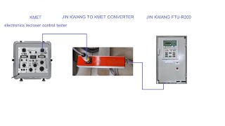 JinKwang to KMET converter [upl. by Tansy]