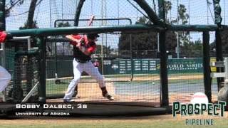 Bobby Dalbec 3b University of Arizona Swing Mechanics at 200 FPS [upl. by Aytnahs637]