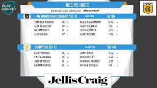 Burwood 1st XI v Hawthorn Boroondara 1st XI [upl. by Burns25]