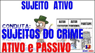 SUJEITOS DO CRIME  Sujeito Ativo e Sujeito Passivo  Direito Penal [upl. by Ydda207]