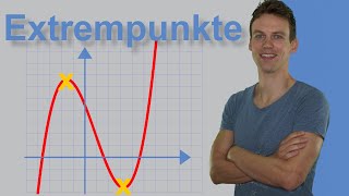 Extrempunkte  Kurvendiskussion 8  Hochpunkte und Tiefpunkte berechnen und erkennen  fx0 [upl. by Dorelia]