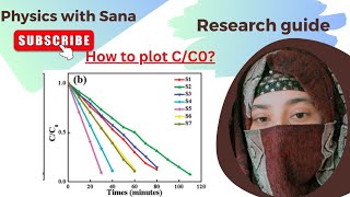 How to plot the concentration graph for thesisTo calculate concentration from absorption spectra [upl. by Kynan]