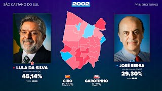 Eleições Presidenciais em São Caetano do Sul 1989  2022 MAPAS INÉDITOS [upl. by Terrye855]