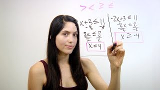 How to Solve Inequalities NancyPi [upl. by Favianus]